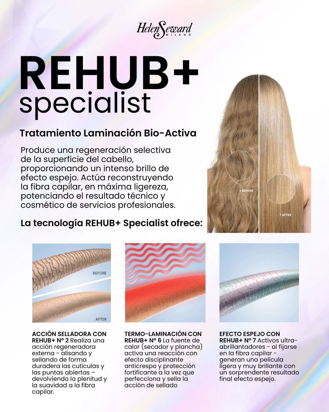 Rehub+ Specialist Helen Seward Milano