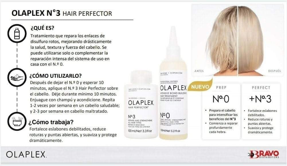 OLAPLEX NO. 0 & NO.3 BOND TREATMENT