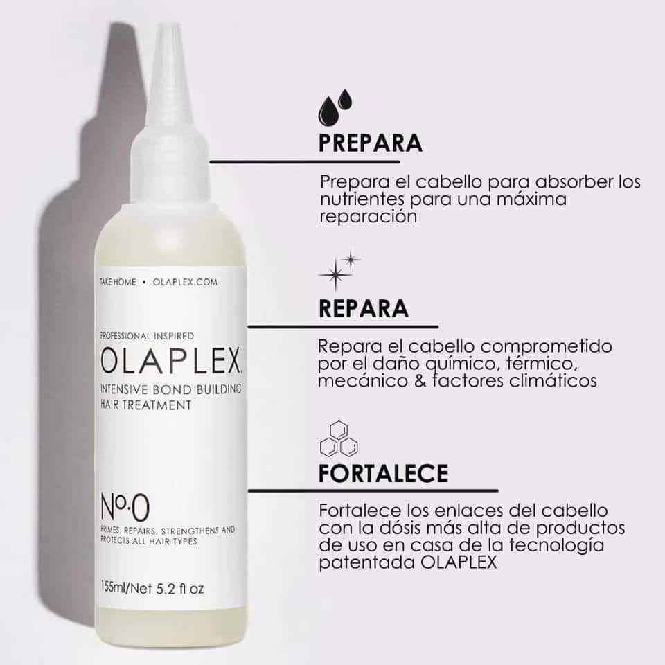 Olaplex Best Of The Bond Builders Kit